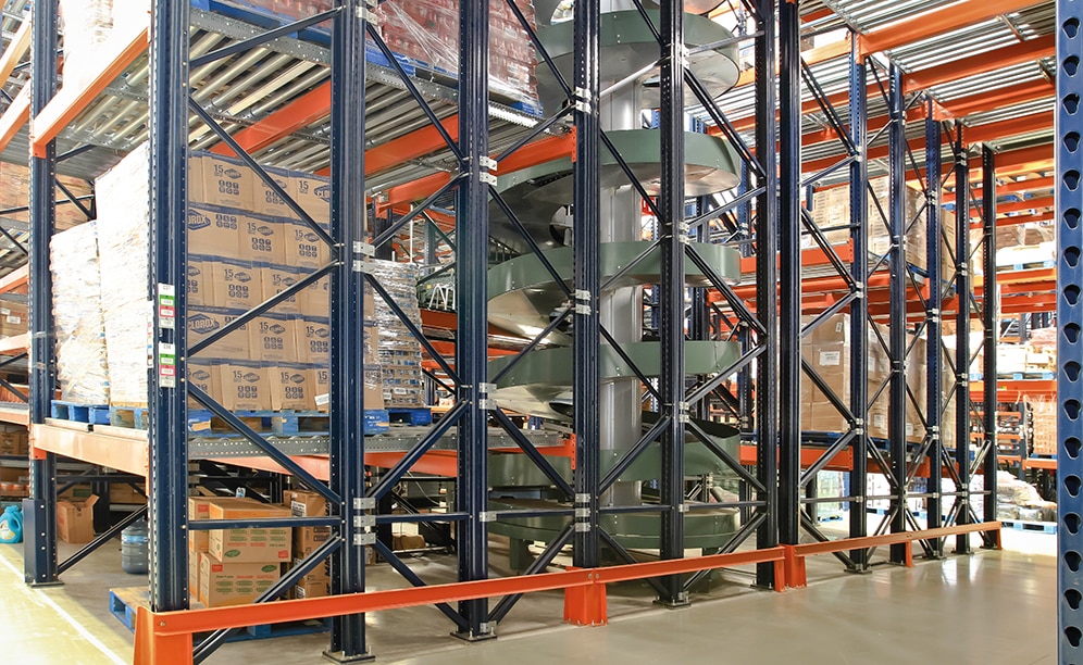 In each multiplex picking area, a spiral conveyor links the conveyors on the first three floors