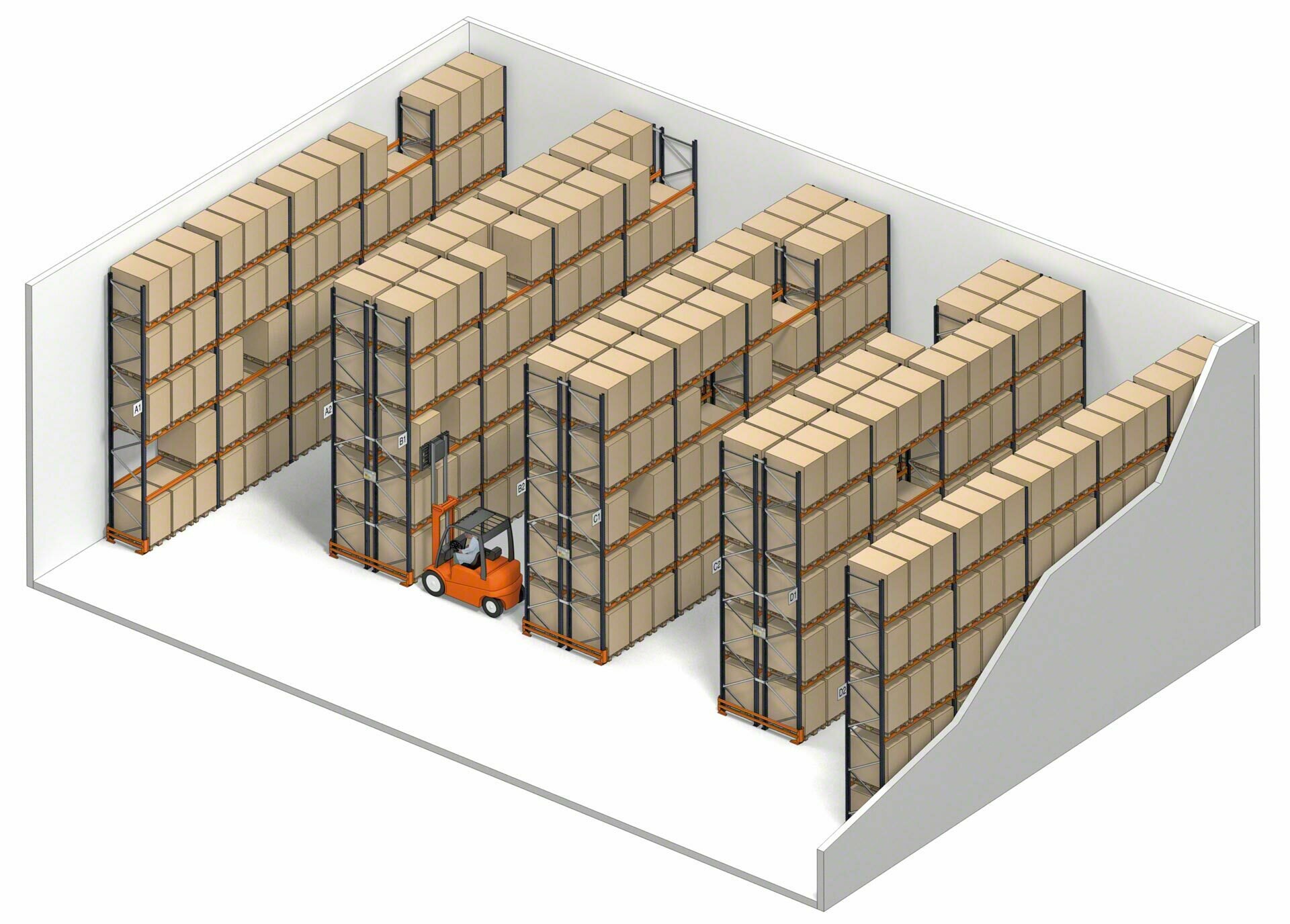 Warehouse with single-depth racking with direct access to each SKU