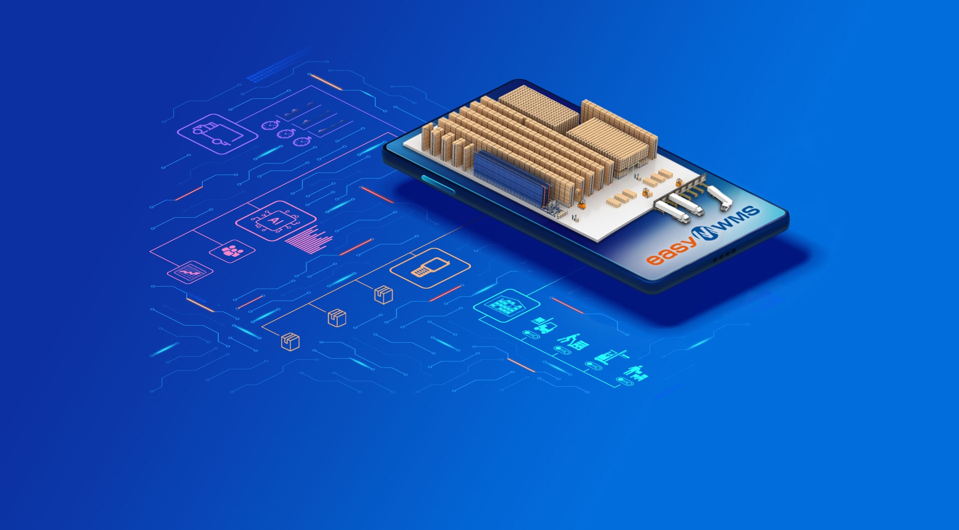 Easy WMS | Sistem WMS de gestiune depozit
