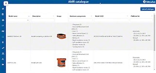 Software-ul de gestiune pentru flote atribuie fiecărui AMR sarcina de executat