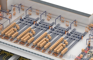 Sistemul de monoșină electrificată este ideal pentru alimentarea canalelor de preîncărcare în zonele de expediție